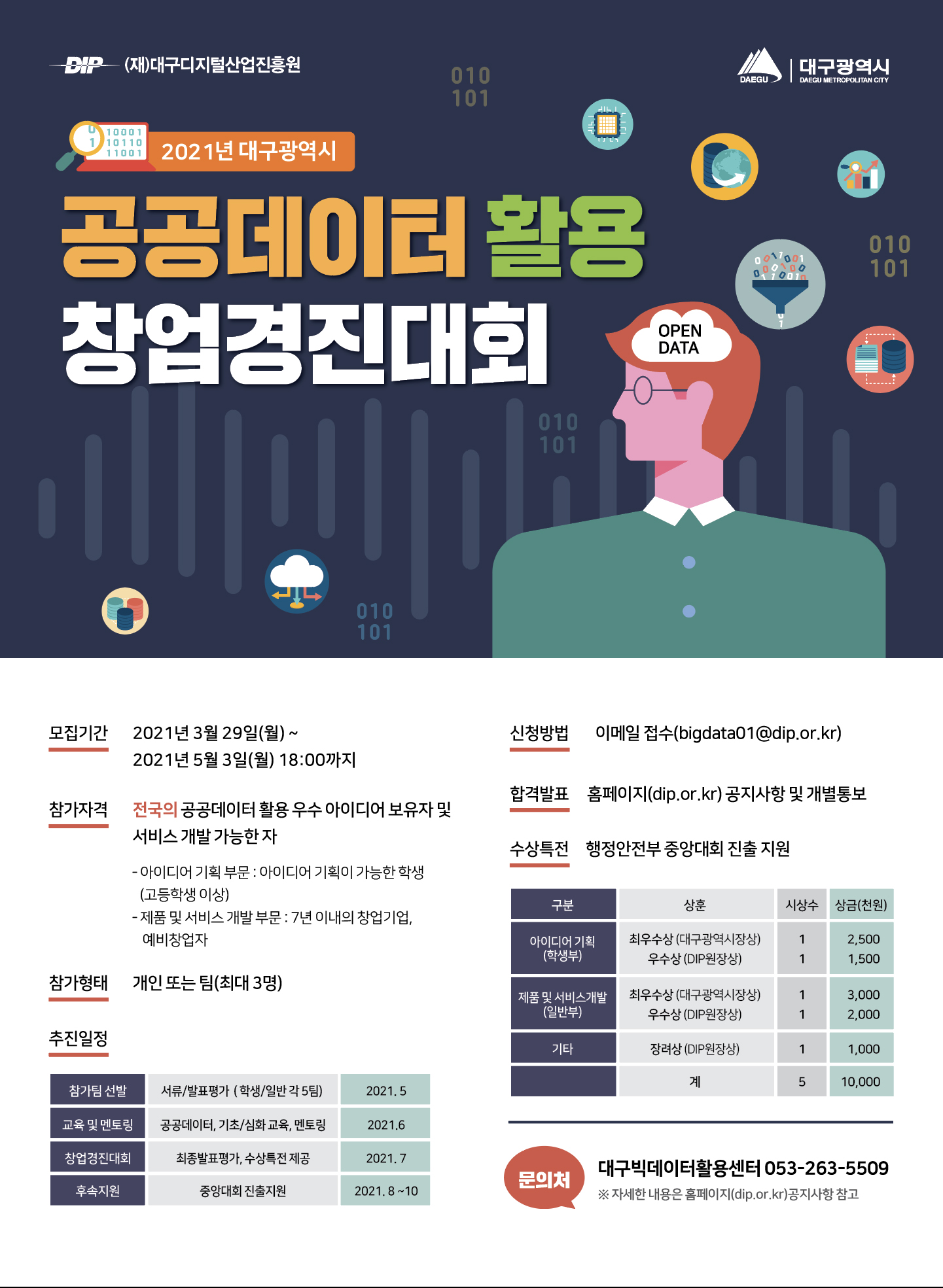 2021년 공공데이터활용 창업경진대회 포스터